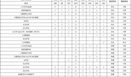 西湖矛盾学生爆料视频大全,真相与争议交织