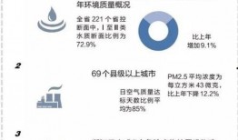 治水最新爆料新闻事件,治水工程重大进展与挑战并存