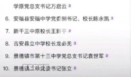 今日头条怪事爆料,揭秘网络世界的奇异现象